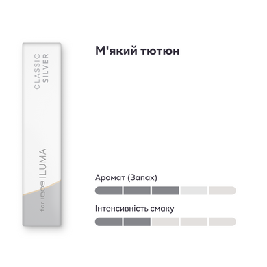 Стіки DELIA Classic Silver