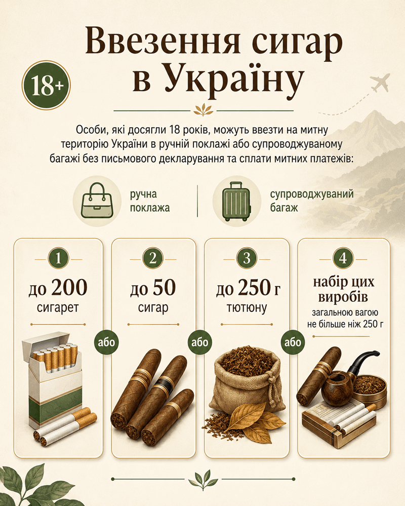 Ввезення сигар в Україну